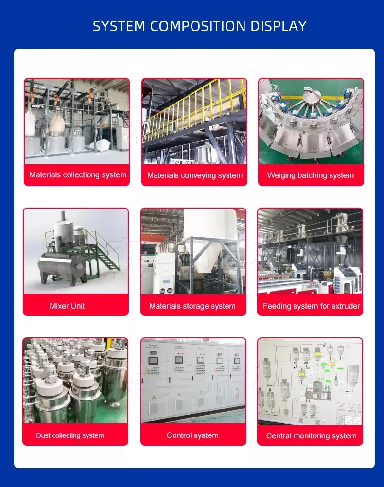 Automatic PVC Powder Compounding and Conveying System Automatic Converying Weighing Dosing Mixing System